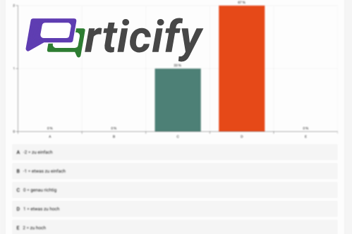 Particify-Logo mit unscharfer Säulendiagramm-Grafik im Hintergrund