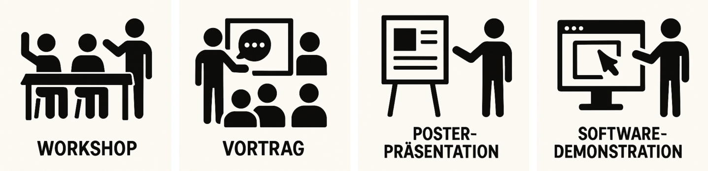 Das Bild zeigt vier schwarz-weiße Symbole in Quadraten:    Workshop: Drei Personen sitzen an einem Tisch mit einem Zahnrad – sie arbeiten zusammen. Vortrag: Eine Person spricht vor Publikum – symbolisiert durch ein Rednerpult und Zuhörer. Posterpräsentation: Eine Person zeigt auf ein großes Poster mit Linien – wie bei einer Ausstellung. Softwaredemonstration: Eine Person steht vor einem Bildschirm mit Symbolen – es geht um Software.     Alle vier Symbole sind schlicht und gut erkennbar.