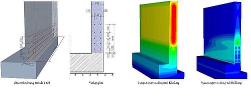 Erstellung eines Finite Elemente Models und Berechnung der Temperatur- und Spannungsverteilung unter Berücksichtigung einer internen Bauteilkühlung. (Quelle: Prof. Dr.–Ing. Christian Wagner)